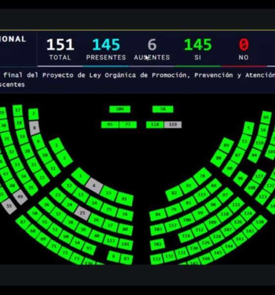 Asamblea aprueba por unanimidad ley para fortalecer la salud mental de niñas, niños y adolescentes